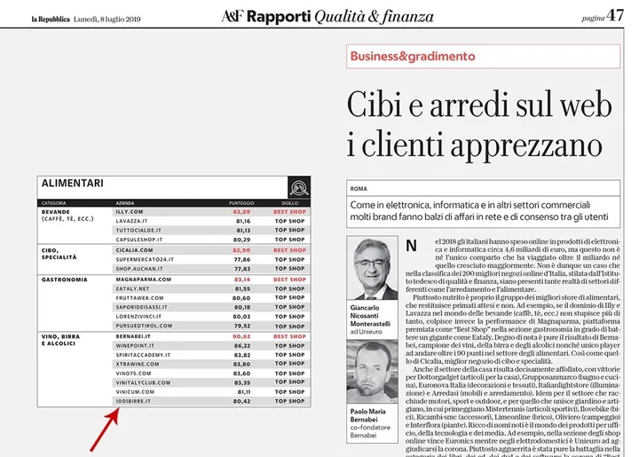 1001.it tra i 200 migliori e-commerce italiani secondo la Repubblica